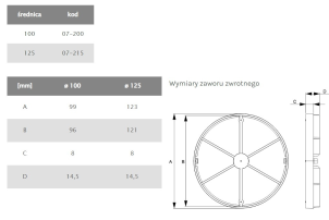 Зворотній клапан AirRoxy Back Valve dRim 100 (07-200) №5