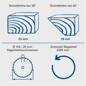 Пила дискова акумуляторна Scheppach C-HCS165-X (без АКБ та ЗП) №6