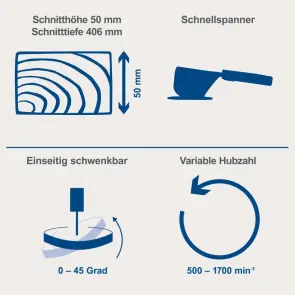 Лобзиковий станок Scheppach SD1600V №5