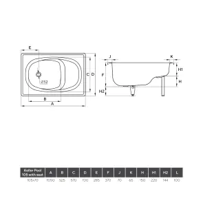 Ванна KollerPool 105х70E з сидінням №4