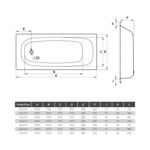 Ванна Koller Pool 170х70EN (B70E2200E) (TB30B70E22000026) №4