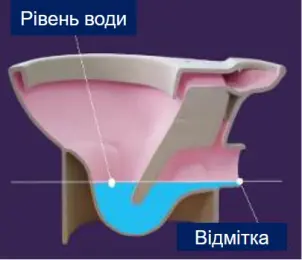 Antysplash Унітаз-компакт підлоговий, косой випуск, бачок 3/6л, нижній підвід води, сидіння з кришкою із поліпропілену №4
