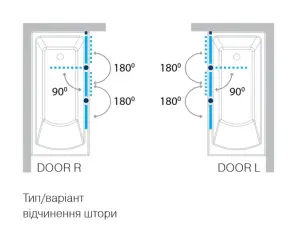 Шторка на ванну QP96(right) трьохелементна 1500x1400 chrome; grape №4
