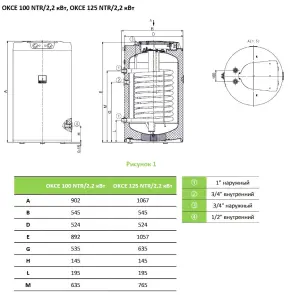 Бойлер електричний OKCE 125S/2,2k model 2016 №2