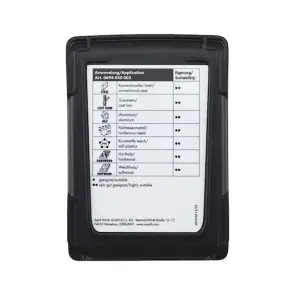 Набір ступінчастих свердел HSS SMARTSTEP (D4-30MM), 3 шт., ZEBRA №5