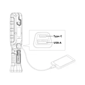 Ліхтар акумуляторний ERGOPOWER SATURN, LED №3