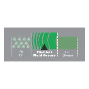 Смазка HHS 1000 (FLUID), 500 ml №3