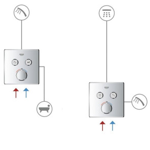 Смеситель скрытого монтажа на 2 потребителя Grohe SmartControl Mixer 29145000 №2