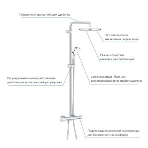 Душевая система с термостатом для душа Grohe New Tempesta Cosmop. System 26670000 №5