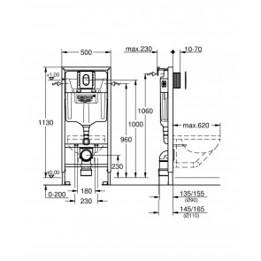 Система инсталляции для унитаза 3 в 1 Grohe Rapid SL 39503000 №2