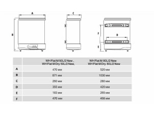 Водонагрівач Arti WH Flat M 50L/2 New №4