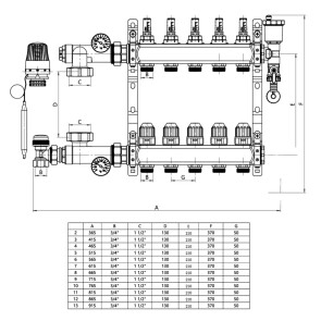 Комплект колектора з витратомірами ITAL UHW-B07, нержавіюча сталь, підкл. кутове №4