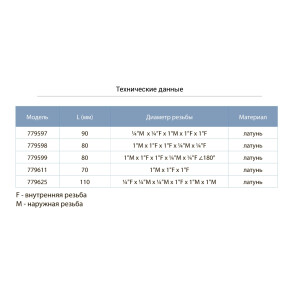 Соединитель пятивыходной 90мм 1"М×1"F×1"F×1/4"M×1/4"F AQUATICA (779597) №2