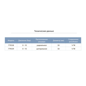 Манометр центральний 0-10 бар 50мм AQUATICA (779539) №2