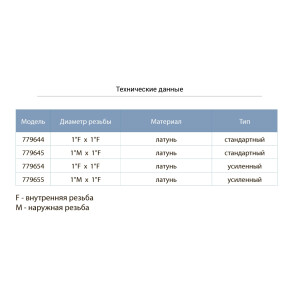 Клапан зворотний 1"F×1"F (латунь) AQUATICA (779644) №2