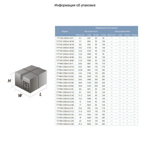 Насос скважинный центробежный 0.9кВт H 143(107)м Q 45(30)л/мин Ø80мм AQUATICA (DONGYIN) 3SDm1.8/33 (777107) №3