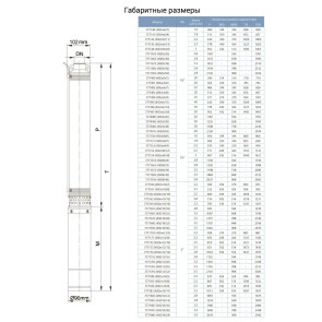 Насос скважинный центробежный 0.75кВт H 51(33)м Q 140(100)л/мин Ø102мм (кабель 25м) AQUATICA (DONGYIN) 4SDM6/7 (777492) №2