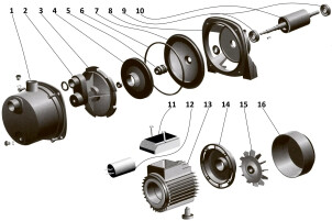 Насос центробежный Optima JET 80S-PL 0.8кВт нержавейка (000010789) №6