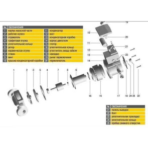 Насос циркуляційний Optima OP25-60 130мм (000008366) №7