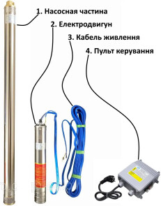 Насос для скважин с повышенной стойкостью к песку OPTIMA 2.5SDm 1.5/25 0.37кВт (2.5 дюйма) (000015544) №3