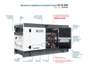 Дизельная трехфазная электростанция KS 33-3XM №2