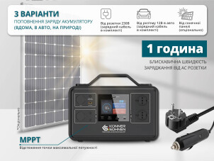 Портативна зарядна станція LifePO4 KS 1200PS №7