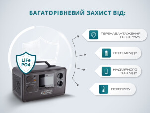 Портативна зарядна станція LifePO4 KS 1200PS №8