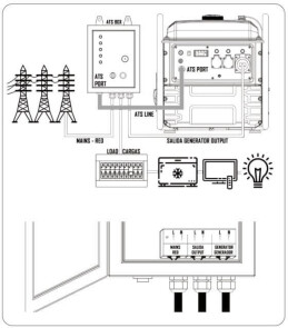 Инверторный генератор Matari M7500I-ATS №5