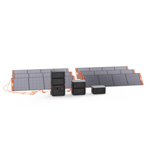 Сонячний генератор Jackery 2000 Plus (Explorer 2000 Plus + 1*SolarSaga 200W) №3