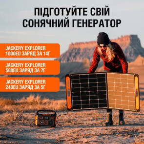 Солнечные панели Jackery SolarSaga 100W №2