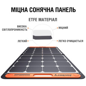 Сонячні панелі Jackery SolarSaga 100W №4