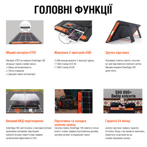 Солнечные панели Jackery SolarSaga 100W №5