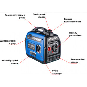 Інверторний генератор Hyundai HHY 2050Si №7