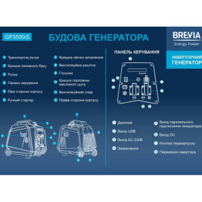 Комплект генератор инверторный Brevia 3,3кВт (ном 3,0кВт) с электростартером + повербанк (Power Bank) Brevia №6