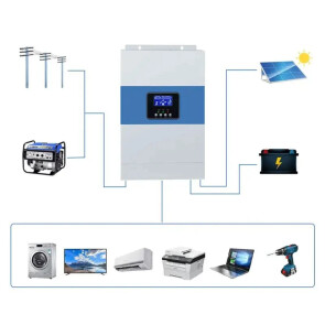 Комплект резервного питания гибридный инвертор Daxtromn SC-HFK-5500-48, 48 В, 80 А, 5500 Вт + 4 аккумулятора VOLTENERGY VLT 12V 100Ah №10