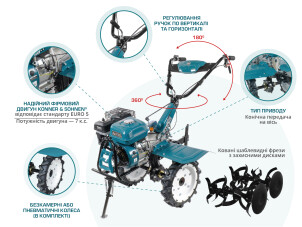 Бензиновый культиватор KS 7HP-1050G №9