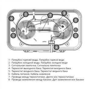 Бойлер ATLANTIC 50 Basic ES-VM0402F220F-B (2000W) №6