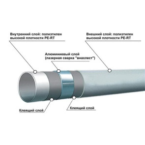 Труба для теплого пола Ekoplastik PE-RT/AL/PE-RT 16мм №2