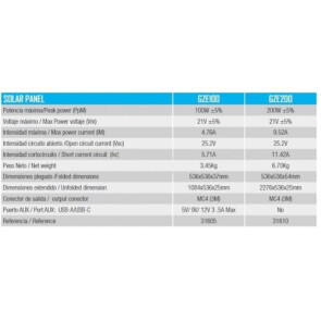 Солнечная панель GENERGY ZERO GZE100W 100Вт (240000197) №2