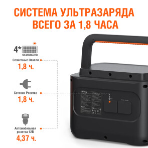 Солнечный генератор Jackery 1000 Pro (Explorer 1000 Pro + 2*SolarSaga 80W) №12