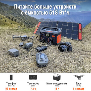 Сонячний генератор Jackery 500 (Explorer 500 + SolarSaga 100W) №2