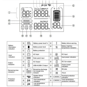 Зарядна станція GENERGY ZERO GZE-0303 288 Вт/год(240000190) №8