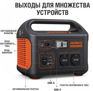 Сонячний генератор Jackery 1000 (Explorer 1000 + 1*SolarSaga 100W) №6