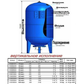 Гідроакумулятор 200л Zilmet ultra-pro 10bar ( 1100020004 ) №11