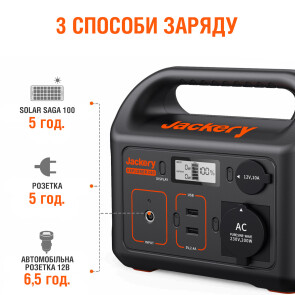 Портативна електростанція Jackery Explorer 240 №4