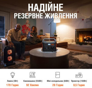 Портативная электростанция Jackery Explorer 1000 №4