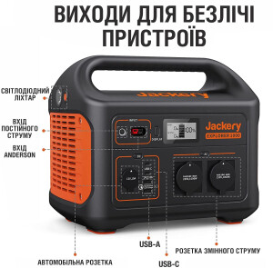 Портативная электростанция Jackery Explorer 1000 №6