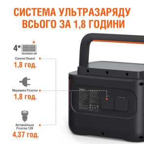 Портативная электростанция Jackery Explorer 1000 Pro №4