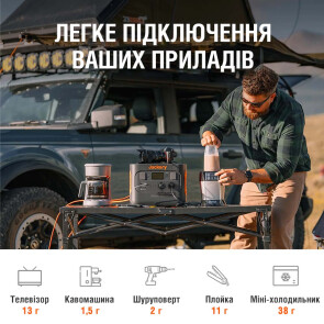 Портативная электростанция Jackery Explorer 1000 Pro №7