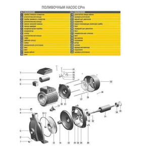 Насос центробежный Optima CPm158A 1,3кВт №6